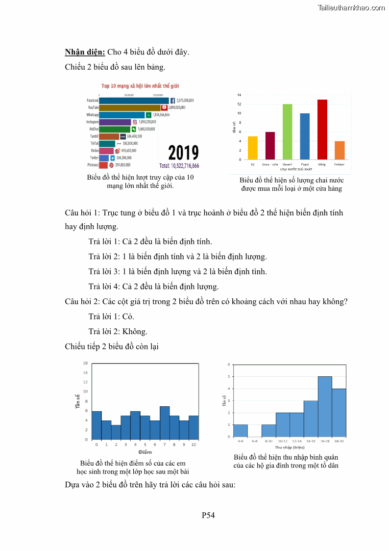 Luận án tiến sĩ giáo dục học Phát triển kiến thức và thực hành nghiệp vụ của giáo viên Toán tương lai để dạy học thống kê - 20 Trang 231