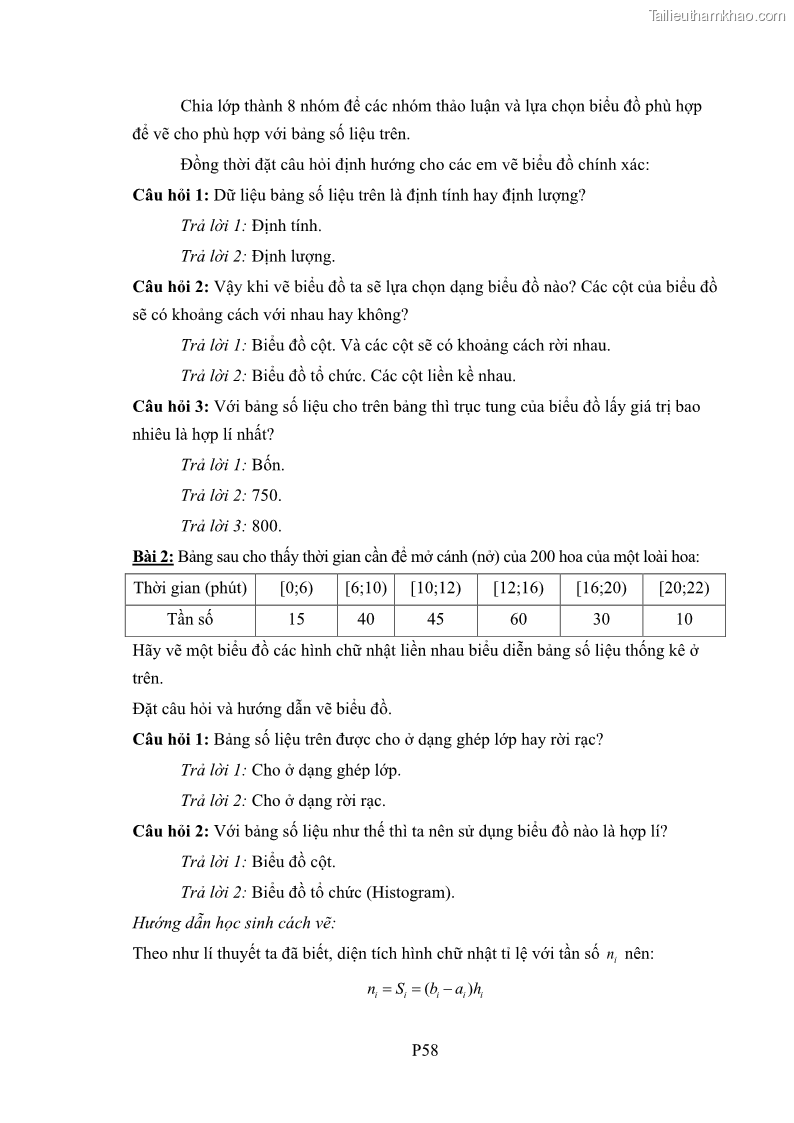 Luận án tiến sĩ giáo dục học Phát triển kiến thức và thực hành nghiệp vụ của giáo viên Toán tương lai để dạy học thống kê - 20 Trang 235