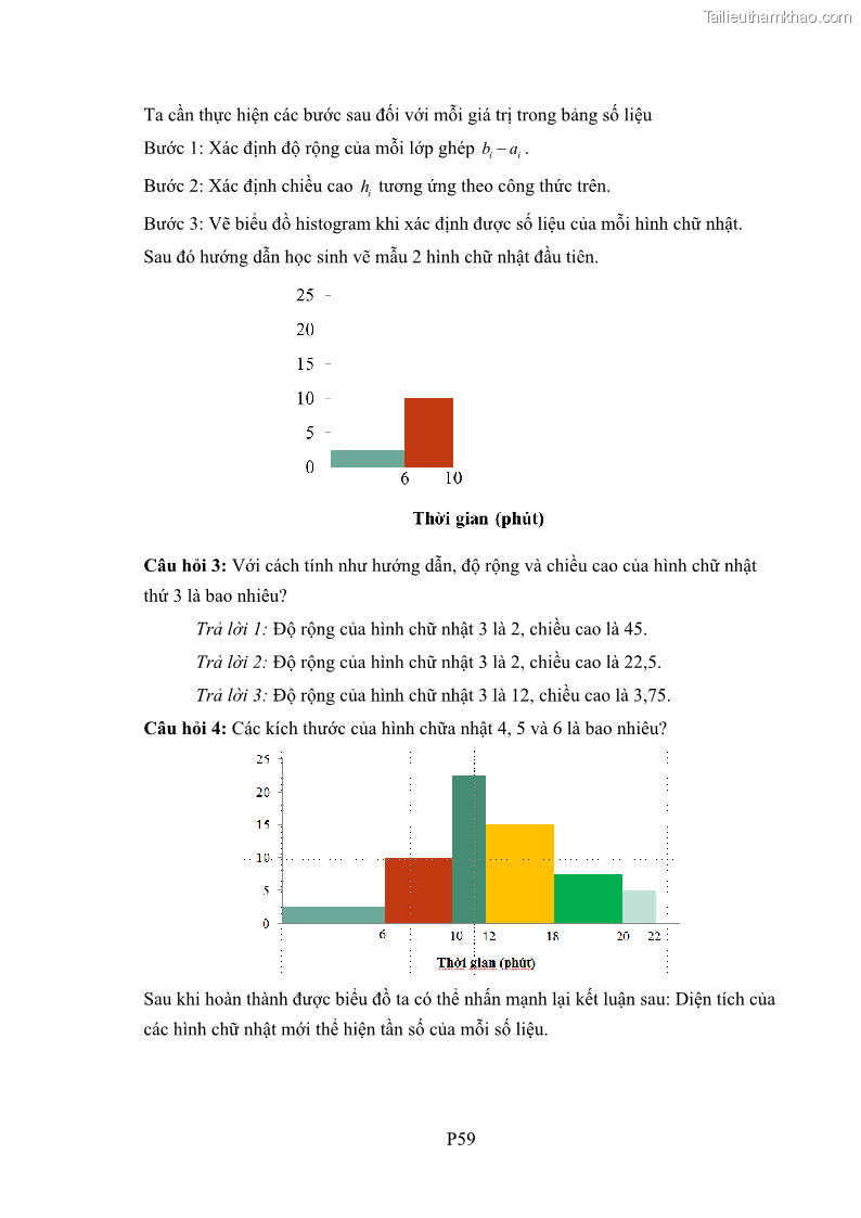 Luận án tiến sĩ giáo dục học Phát triển kiến thức và thực hành nghiệp vụ của giáo viên Toán tương lai để dạy học thống kê - 20 Trang 236