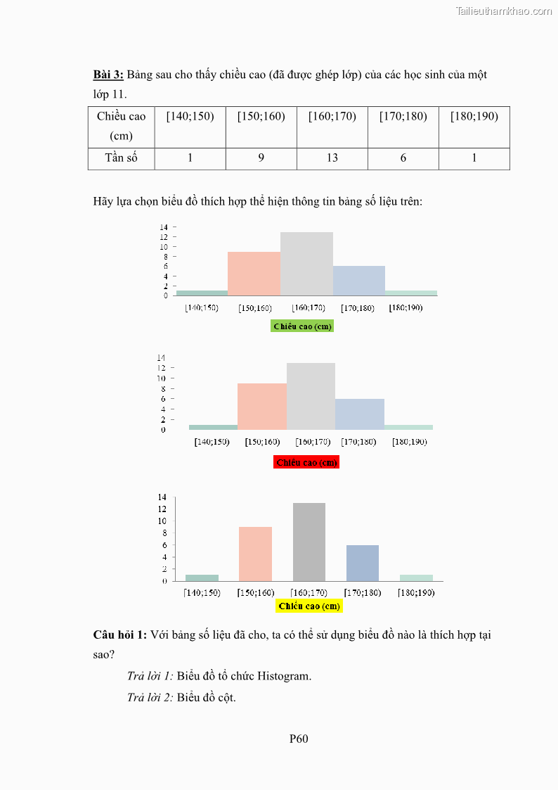 Luận án tiến sĩ giáo dục học Phát triển kiến thức và thực hành nghiệp vụ của giáo viên Toán tương lai để dạy học thống kê - 20 Trang 237