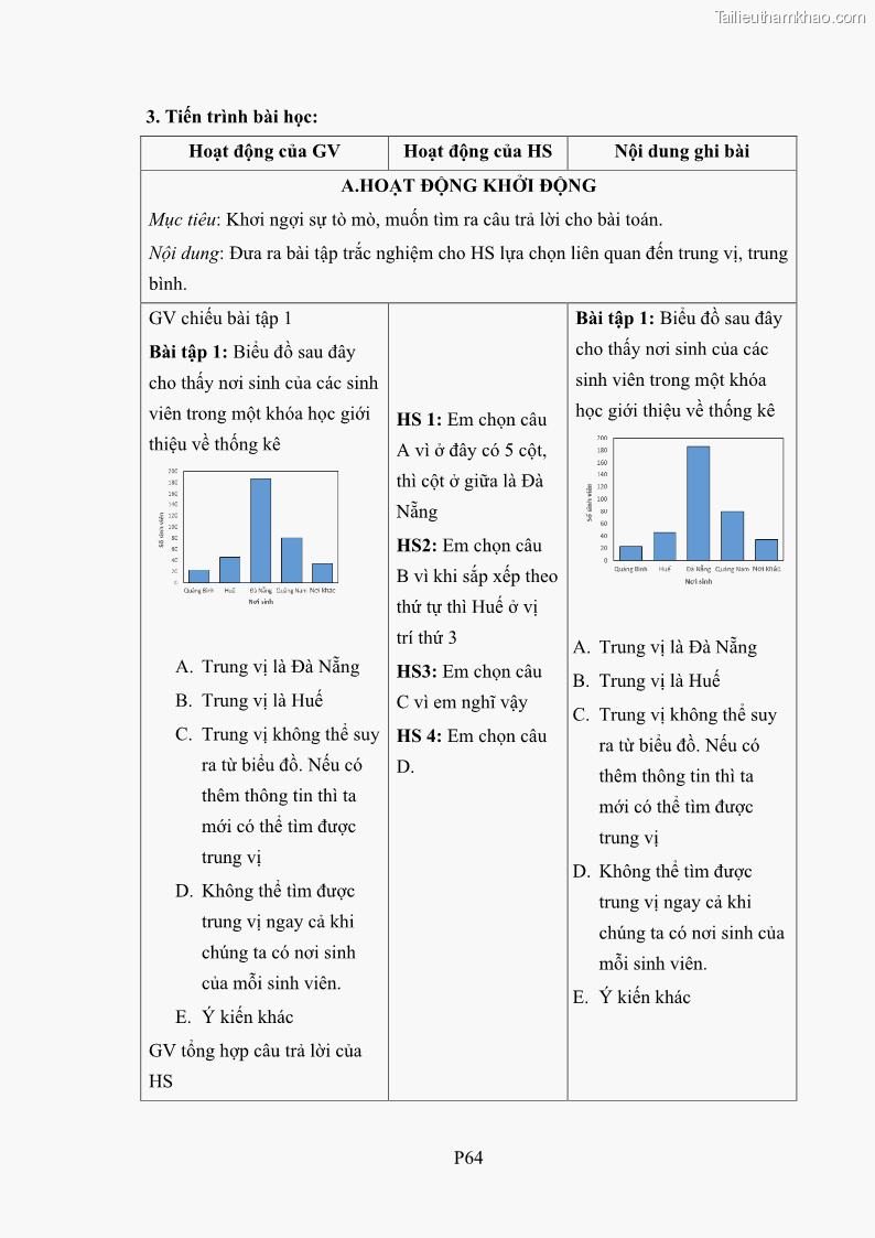 Luận án tiến sĩ giáo dục học Phát triển kiến thức và thực hành nghiệp vụ của giáo viên Toán tương lai để dạy học thống kê - 21 Trang 241