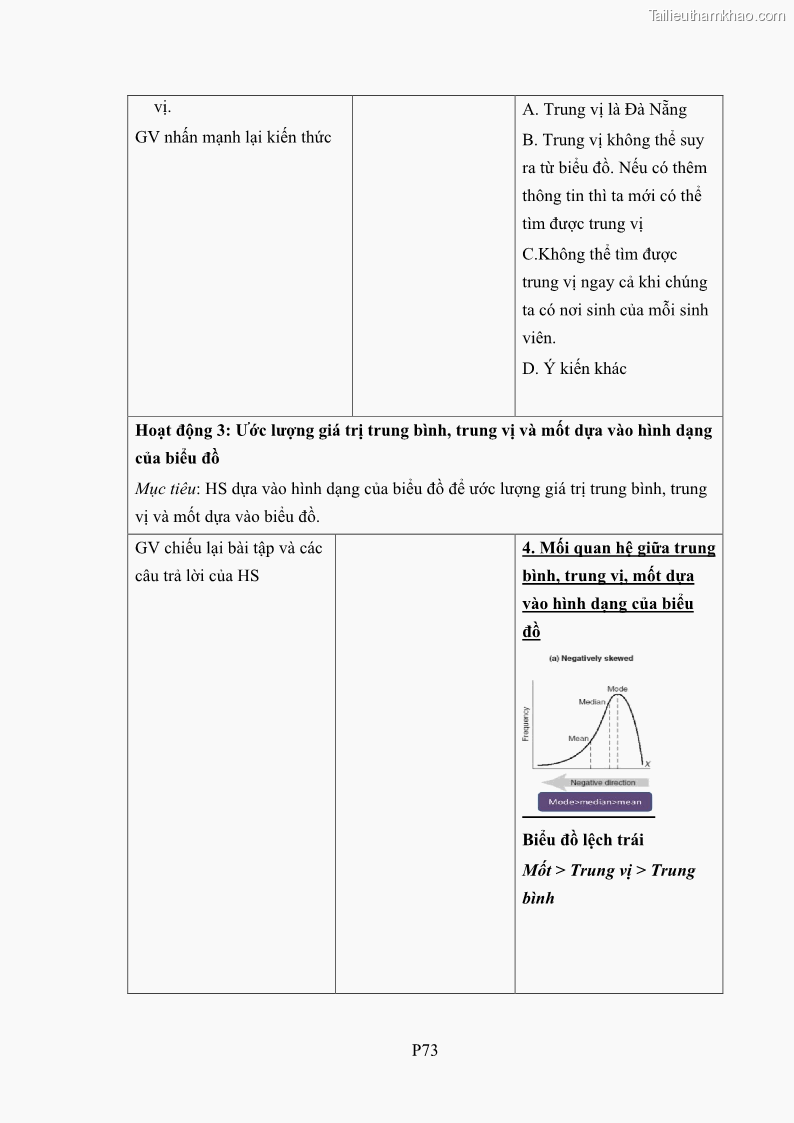 Luận án tiến sĩ giáo dục học Phát triển kiến thức và thực hành nghiệp vụ của giáo viên Toán tương lai để dạy học thống kê - 21 Trang 250