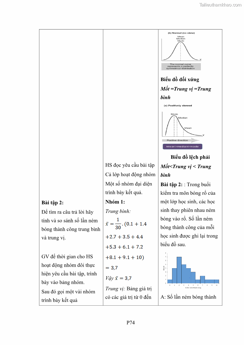Luận án tiến sĩ giáo dục học Phát triển kiến thức và thực hành nghiệp vụ của giáo viên Toán tương lai để dạy học thống kê - 21 Trang 251