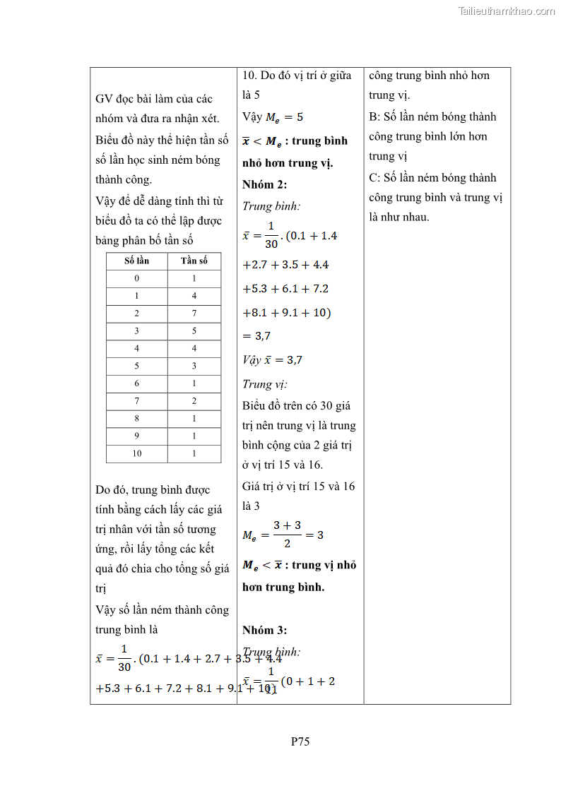 Luận án tiến sĩ giáo dục học Phát triển kiến thức và thực hành nghiệp vụ của giáo viên Toán tương lai để dạy học thống kê - 21 Trang 252