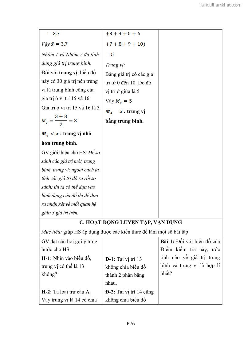 Luận án tiến sĩ giáo dục học Phát triển kiến thức và thực hành nghiệp vụ của giáo viên Toán tương lai để dạy học thống kê - 22 Trang 253