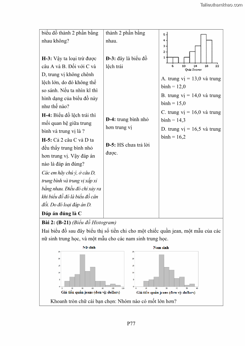 Luận án tiến sĩ giáo dục học Phát triển kiến thức và thực hành nghiệp vụ của giáo viên Toán tương lai để dạy học thống kê - 22 Trang 254