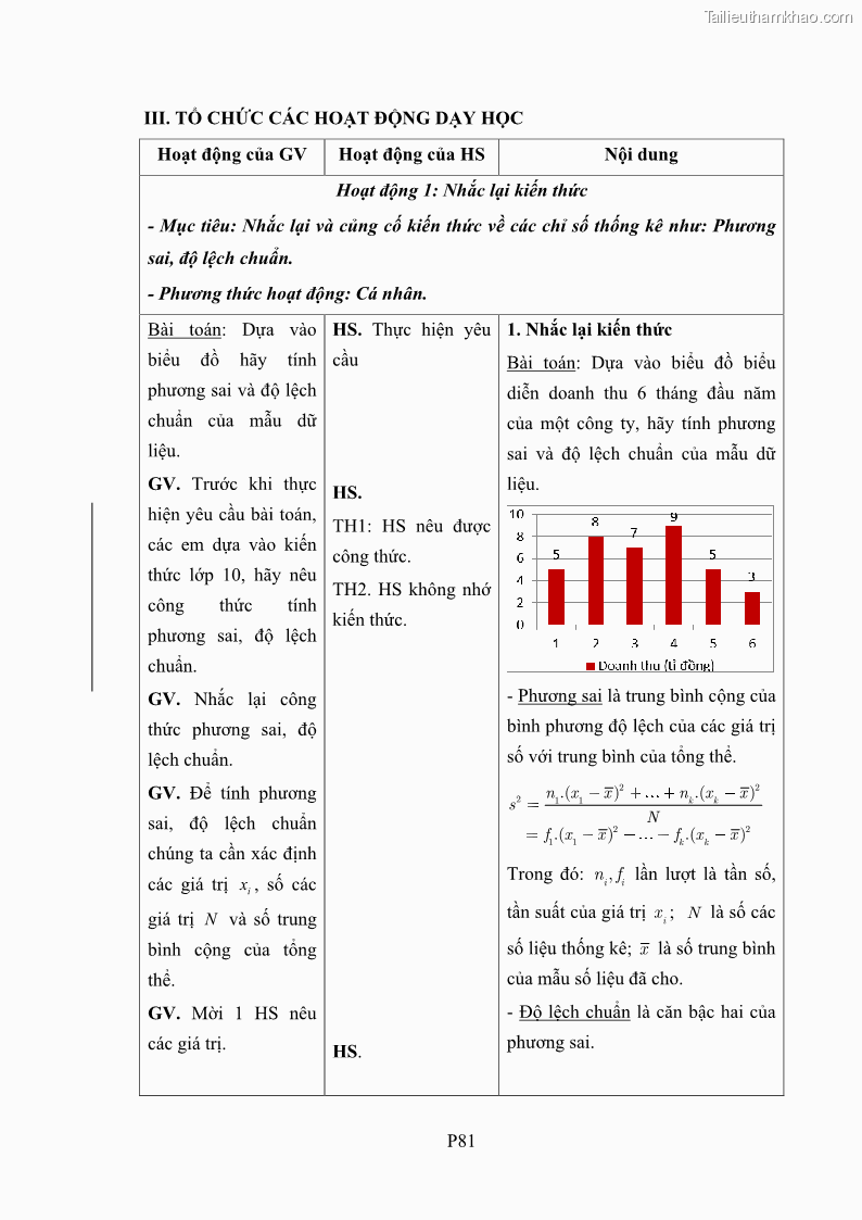 Luận án tiến sĩ giáo dục học Phát triển kiến thức và thực hành nghiệp vụ của giáo viên Toán tương lai để dạy học thống kê - 22 Trang 258