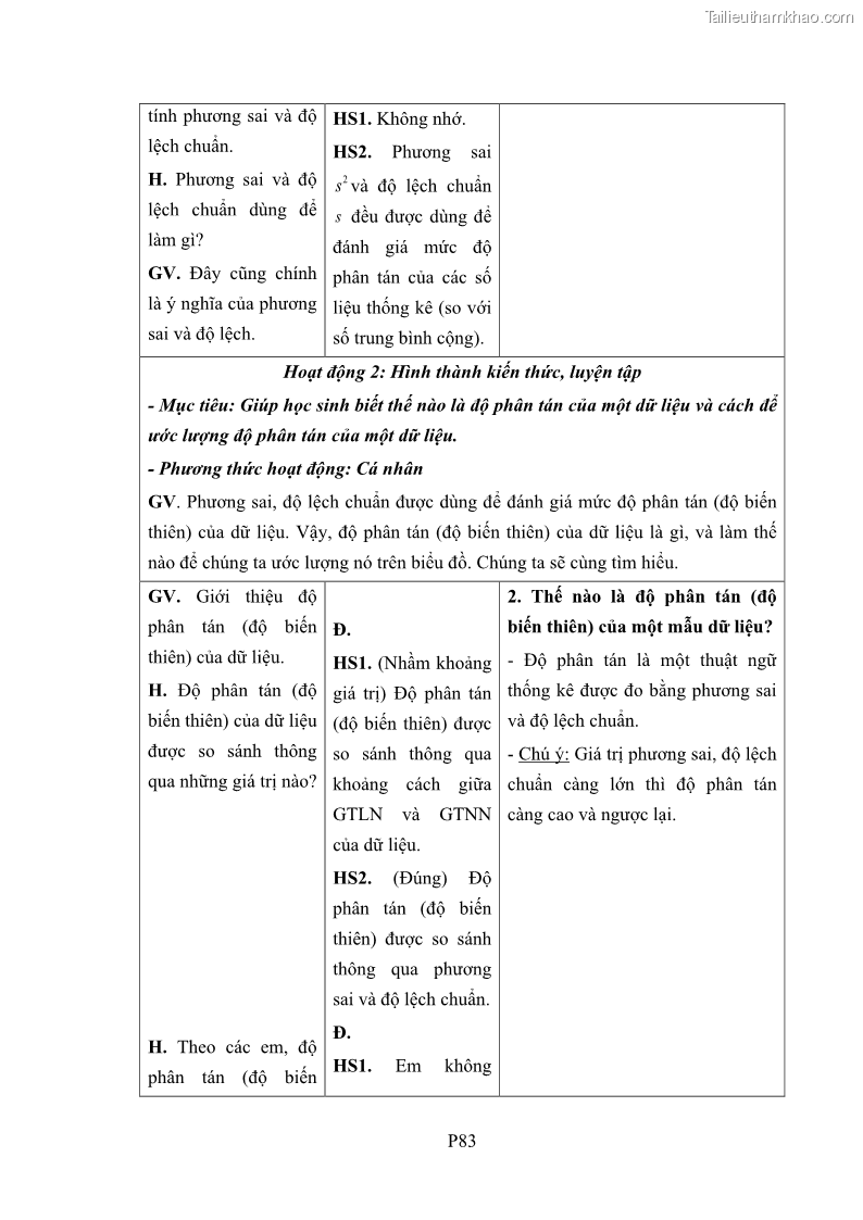 Luận án tiến sĩ giáo dục học Phát triển kiến thức và thực hành nghiệp vụ của giáo viên Toán tương lai để dạy học thống kê - 22 Trang 260