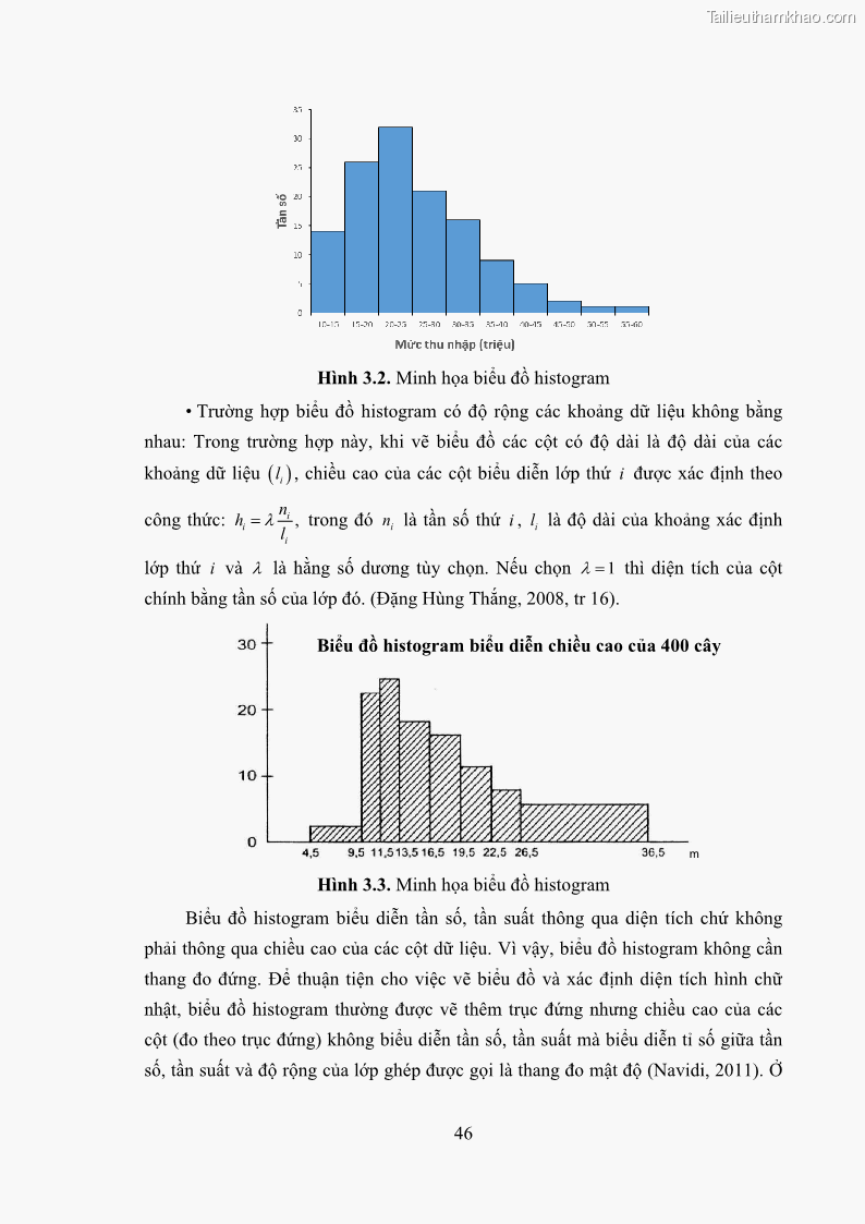 Luận án tiến sĩ giáo dục học Phát triển kiến thức và thực hành nghiệp vụ của giáo viên Toán tương lai để dạy học thống kê - 5 Trang 60