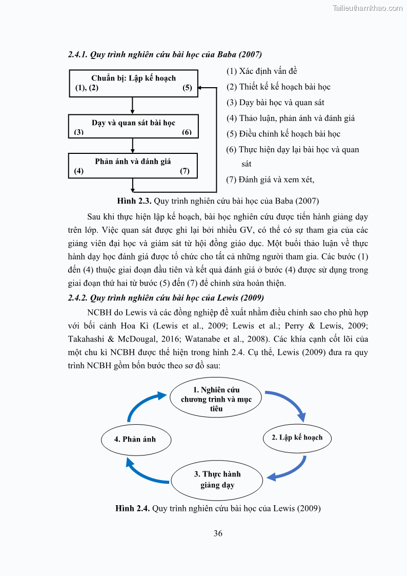 Luận án tiến sĩ giáo dục học Phát triển kiến thức và thực hành nghiệp vụ của giáo viên Toán tương lai để dạy học thống kê - 5 Trang 50