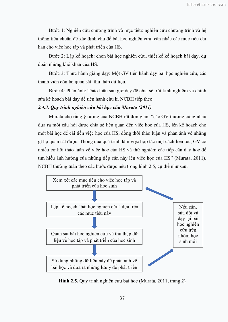Luận án tiến sĩ giáo dục học Phát triển kiến thức và thực hành nghiệp vụ của giáo viên Toán tương lai để dạy học thống kê - 5 Trang 51