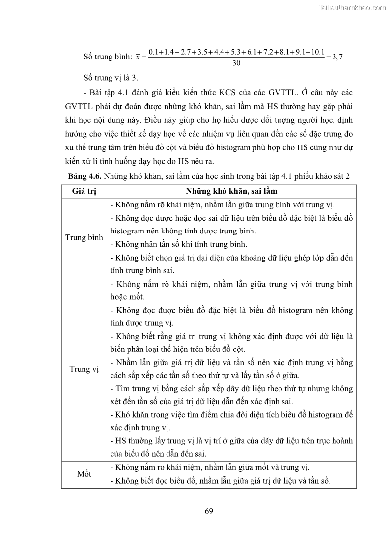 Luận án tiến sĩ giáo dục học Phát triển kiến thức và thực hành nghiệp vụ của giáo viên Toán tương lai để dạy học thống kê - 7 Trang 83