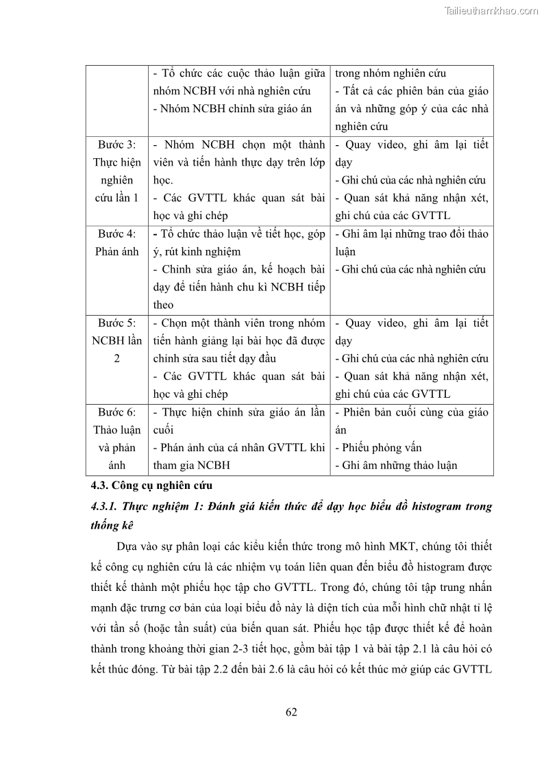 Luận án tiến sĩ giáo dục học Phát triển kiến thức và thực hành nghiệp vụ của giáo viên Toán tương lai để dạy học thống kê - 7 Trang 76
