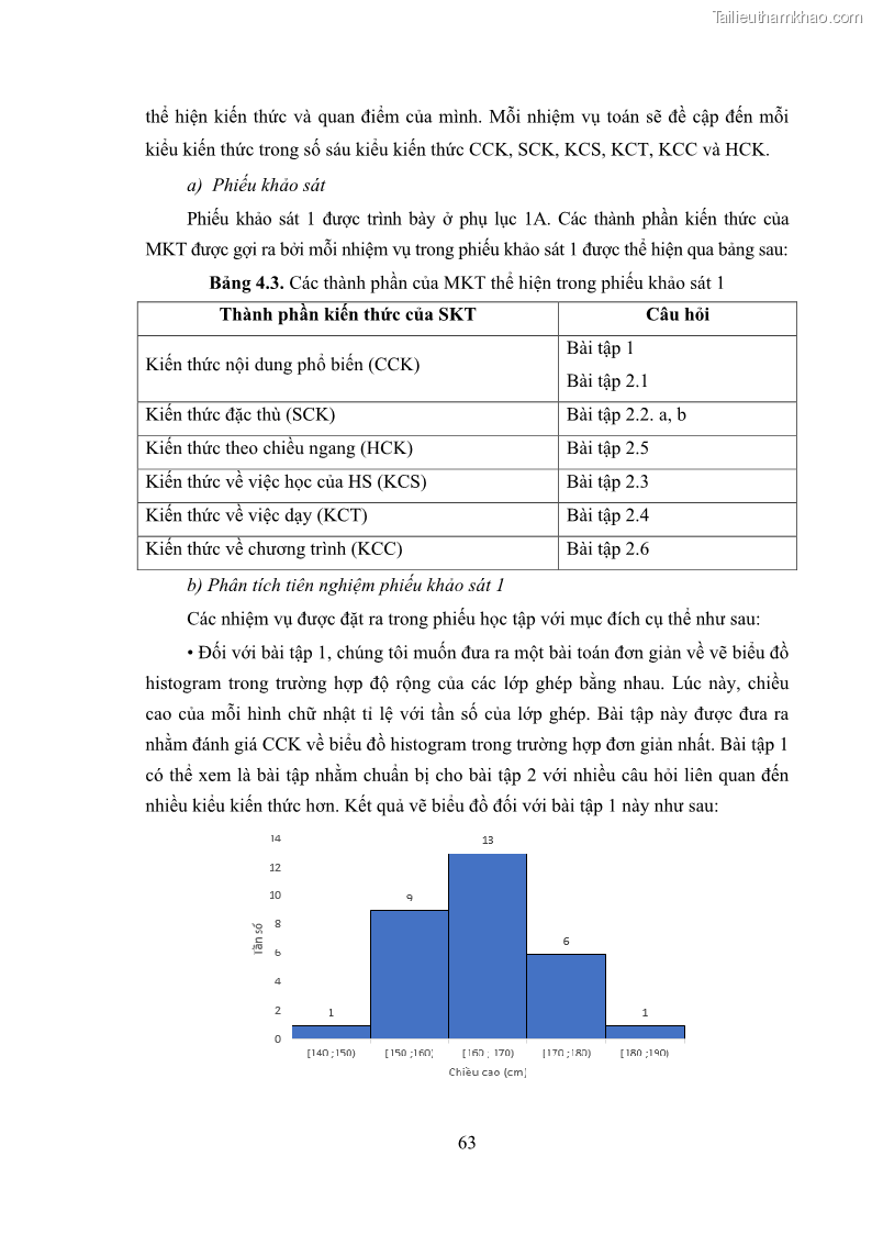 Luận án tiến sĩ giáo dục học Phát triển kiến thức và thực hành nghiệp vụ của giáo viên Toán tương lai để dạy học thống kê - 7 Trang 77