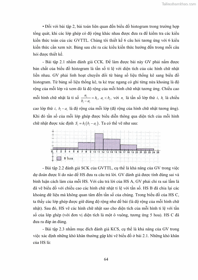 Luận án tiến sĩ giáo dục học Phát triển kiến thức và thực hành nghiệp vụ của giáo viên Toán tương lai để dạy học thống kê - 7 Trang 78