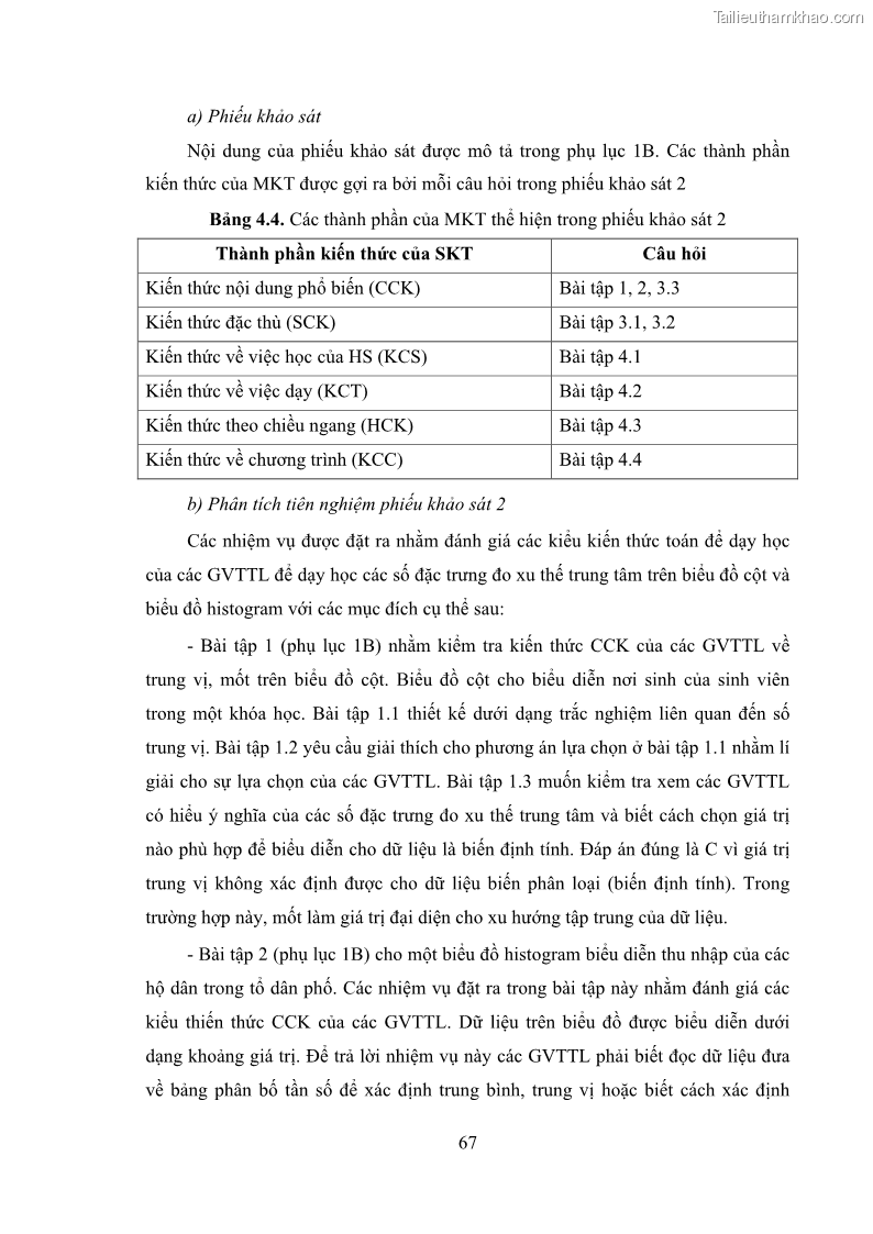 Luận án tiến sĩ giáo dục học Phát triển kiến thức và thực hành nghiệp vụ của giáo viên Toán tương lai để dạy học thống kê - 7 Trang 81