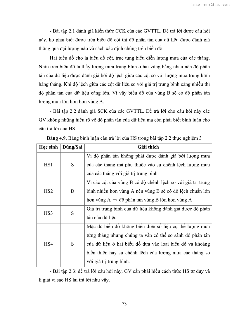 Luận án tiến sĩ giáo dục học Phát triển kiến thức và thực hành nghiệp vụ của giáo viên Toán tương lai để dạy học thống kê - 8 Trang 87