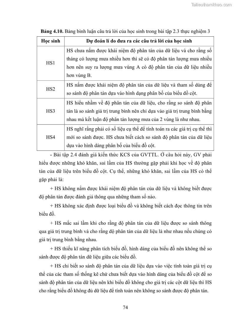 Luận án tiến sĩ giáo dục học Phát triển kiến thức và thực hành nghiệp vụ của giáo viên Toán tương lai để dạy học thống kê - 8 Trang 88