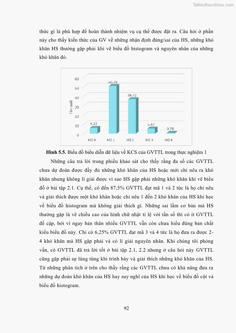 Luận án tiến sĩ giáo dục học Phát triển kiến thức và thực hành nghiệp vụ của giáo viên Toán tương lai để dạy học thống kê - 9 Trang 106