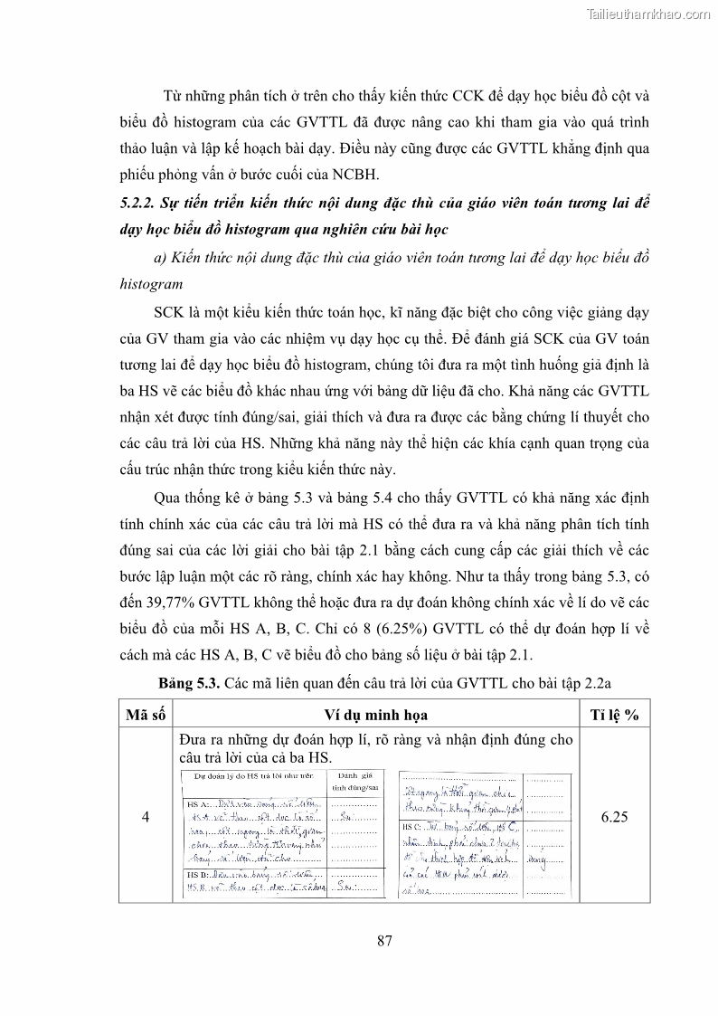 Luận án tiến sĩ giáo dục học Phát triển kiến thức và thực hành nghiệp vụ của giáo viên Toán tương lai để dạy học thống kê - 9 Trang 101