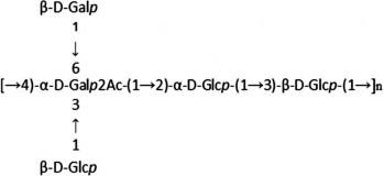 40 L rhamnosus KL37B 41 L rhamnosus LOCK 0900 42 L johnsonii 142 43 L johnsonii FI9785 7
