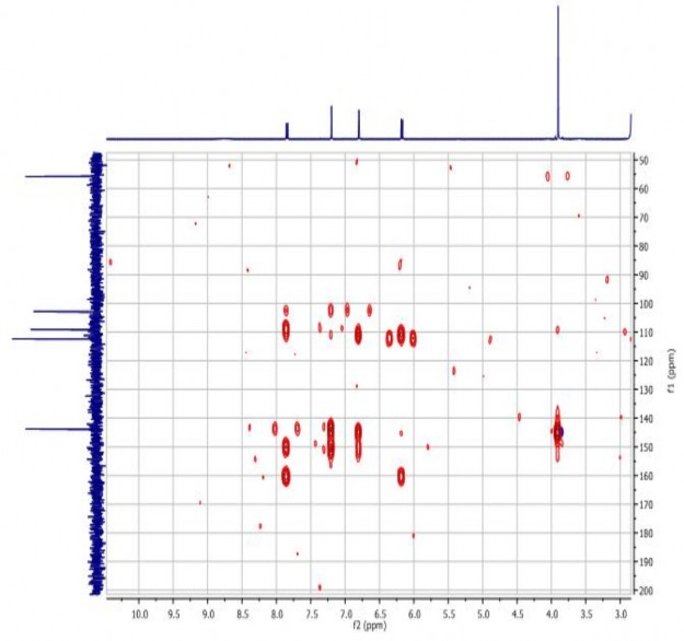 Hình 4 5 Phổ HMBC của hợp chất scopoletin trong acetone d 6 Hình 4 6 Phổ 1 H NMR 3