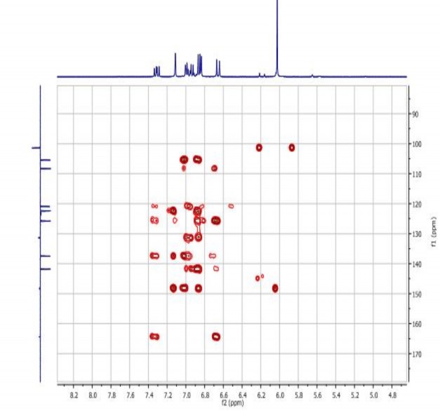 Hình 4 10 Phổ HMBCcủa hợp chất 3 piperic acid trong acetone d 6 8