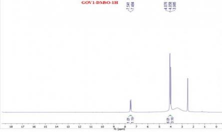 Kết Quả Định Lượng Acid Gallic, Scopoletin, Acid Piperic Trong Cao Chiết Cây Giao Ở Bình Thuận