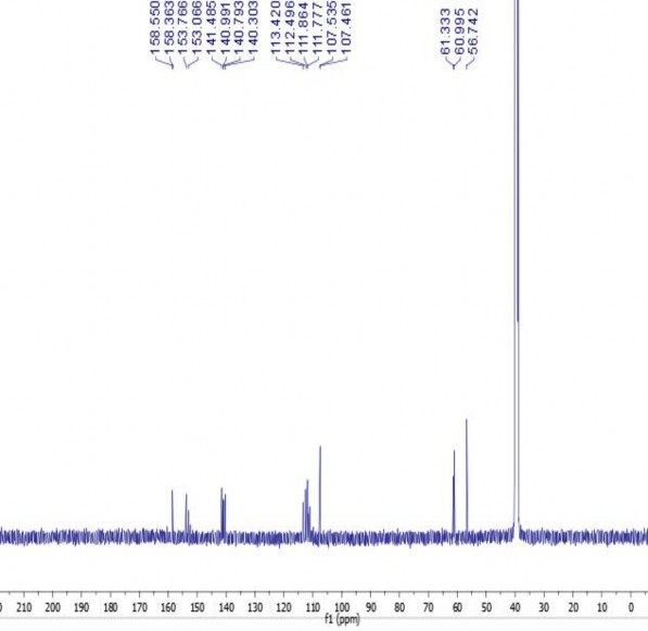 Hình 4 12 Phổ 13 C NMR của hợp chất 4 3 3’ 4’ tri O methylellagic acid trong DMSO 2