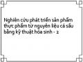 Nghiên cứu phát triển sản phẩm thực phẩm từ nguyên liệu cá sấu bằng kỹ thuật hóa sinh - 2