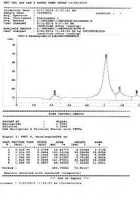 Mẫu không thêm chuẩn Mẫu thêm chuẩn 0 05 ppm Phụ lục 12 Dịch trích có hỗ 1