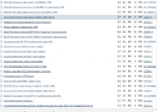 Hình 16 Kết quả kiểm tra mức độ đặc hiệu của các cặp primer dùng để 14
