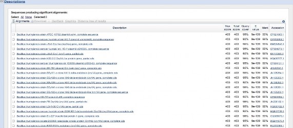 3 Mẫu vi khuẩnVBt26317 2 GTTTCCACACTTCGTACGGTACTCGAGATTATCACTGTGAAAATTATCCAA 16