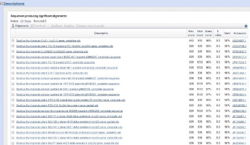 7 Mẫu Vi khuẩn VBt2639 5 GGCCGCAATAATCCAATAGCAAGTGCTCATCCGCCATGTTACANCACCTAT 2