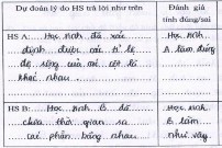 25 78 1 Đưa ra những dự đoán nhưng không hợp lí cho câu trả lời của cả ba HS 11