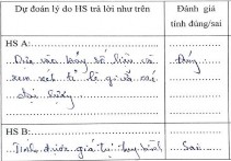 30 47 0 Không đưa ra bất kì phản hồi nào 9 37 Bảng 5 4 Các mã liên quan đến 13