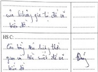 30 47 0 Không đưa ra bất kì phản hồi nào 9 37 Bảng 5 4 Các mã liên quan đến 14