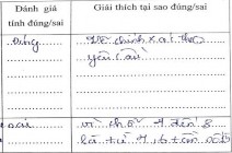 19 53 Từ dữ liệu ở Bảng 5 4 chúng ta thấy rằng chỉ có 4 3 91 GVTTL đánh 23