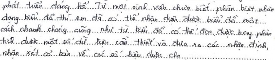 Hình 5 2 Minh họa phản hồi của GVTTL D40 về CCK trong phiếu phỏng vấn Từ 6