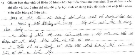 GV H16 đưa ra những chỉ dẫn để vẽ biểu đồ nhưng cũng gặp một sai lầm cơ 10