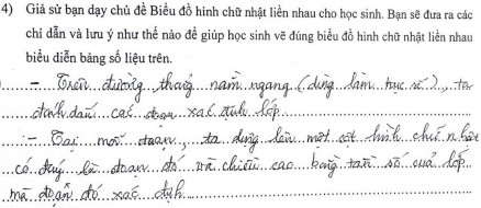 GV H85 đã đưa ra những chỉ dẫn hợp lí rõ ràng cho HS để vẽ biểu đồ 11
