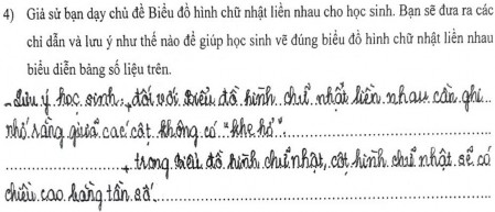 Trong cuộc phỏng vấn nửa cấu trúc các câu trả lời của ba GVTTL về kiểu 14