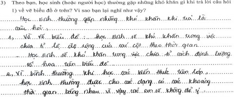 GV H19 đưa ra được hai sai lầm mà HS thường gặp phải và có giải thích GV H17 3