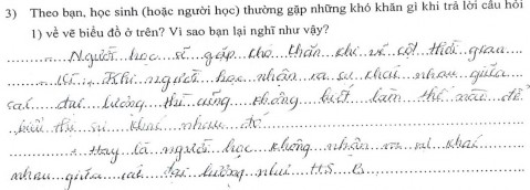 GV H07 có đưa ra được nhiều khó khăn mà HS thường gặp phải nhưng không có 5