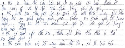 D11 đưa ra được 4 ý kiến hợp lí cho bài tập 3 4 D21 đưa ra 4 ý kiến nhưng 5