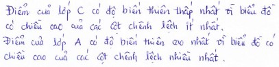 Câu trả lời của ba học sinh cho câu hỏi 1 ở trên Học sinh Câu trả lời HS 1 12