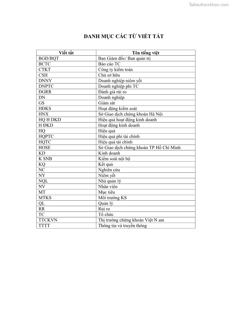 Luận án tiến sĩ kế toán Tác động của kiểm soát nội bộ đến hiệu quả hoạt động kinh doanh của các Doanh nghiệp phi tổ chức niêm yết trên Thị trường chứng khoán Việt Nam - 1 Trang 7