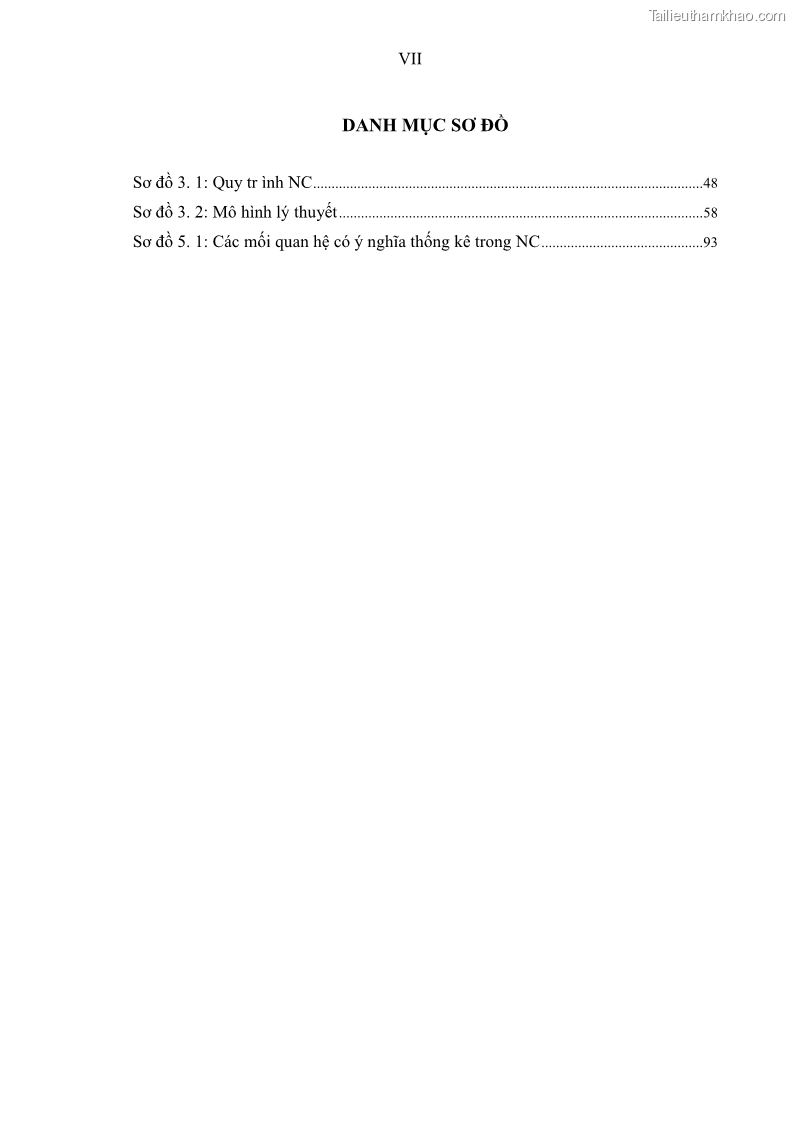 Luận án tiến sĩ kế toán Tác động của kiểm soát nội bộ đến hiệu quả hoạt động kinh doanh của các Doanh nghiệp phi tổ chức niêm yết trên Thị trường chứng khoán Việt Nam - 1 Trang 9