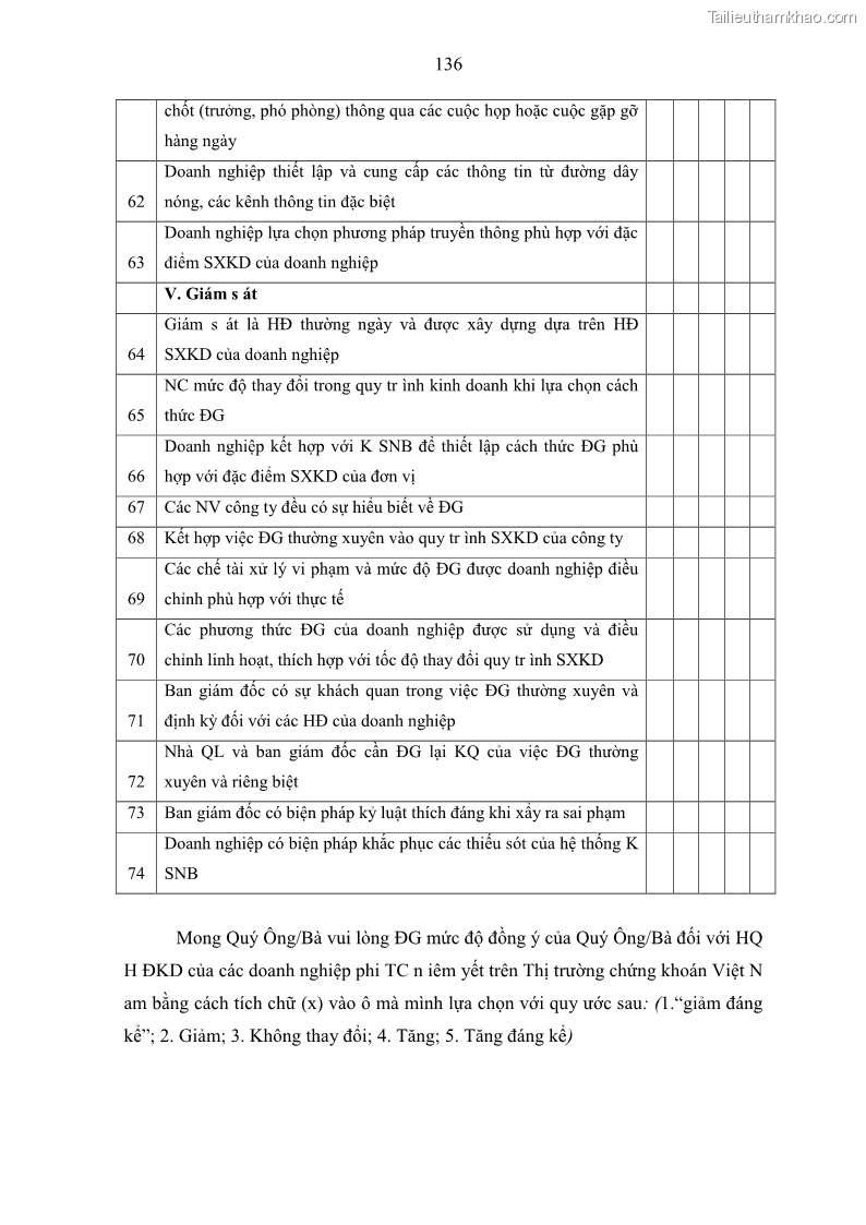 Luận án tiến sĩ kế toán Tác động của kiểm soát nội bộ đến hiệu quả hoạt động kinh doanh của các Doanh nghiệp phi tổ chức niêm yết trên Thị trường chứng khoán Việt Nam - 13 Trang 149