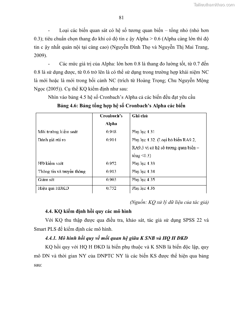 Luận án tiến sĩ kế toán Tác động của kiểm soát nội bộ đến hiệu quả hoạt động kinh doanh của các Doanh nghiệp phi tổ chức niêm yết trên Thị trường chứng khoán Việt Nam - 8 Trang 94